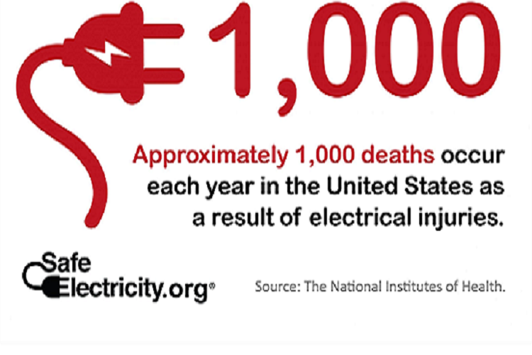 Electric Injury